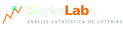 SorteLab
